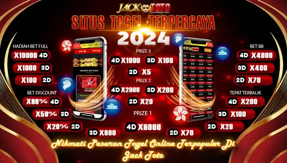 Daftar Situs Toto Online Terpercaya di Indonesia: Best Platforms for Secure Betting
